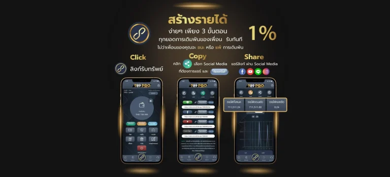 สมัคร 789pro